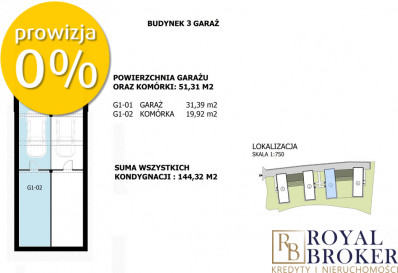 Dom Sprzedaż Rzeszów Przybyszówka