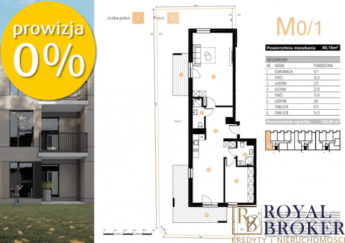 Mieszkanie Sprzedaż Rzeszów Staromieście Romana Krogulskiego 2