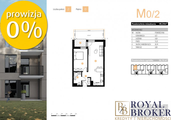 Mieszkanie Sprzedaż Rzeszów Staromieście Romana Krogulskiego 2