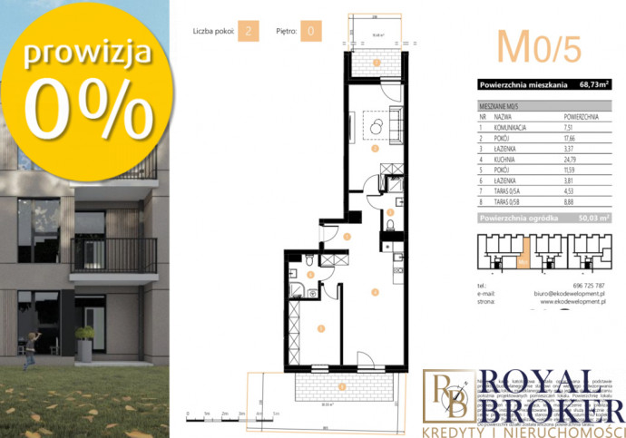 Mieszkanie Sprzedaż Rzeszów Staromieście Romana Krogulskiego 2