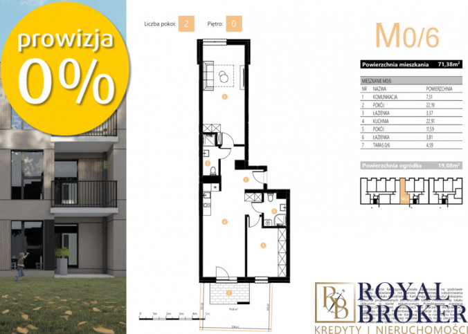 Mieszkanie Sprzedaż Rzeszów Staromieście Romana Krogulskiego 2