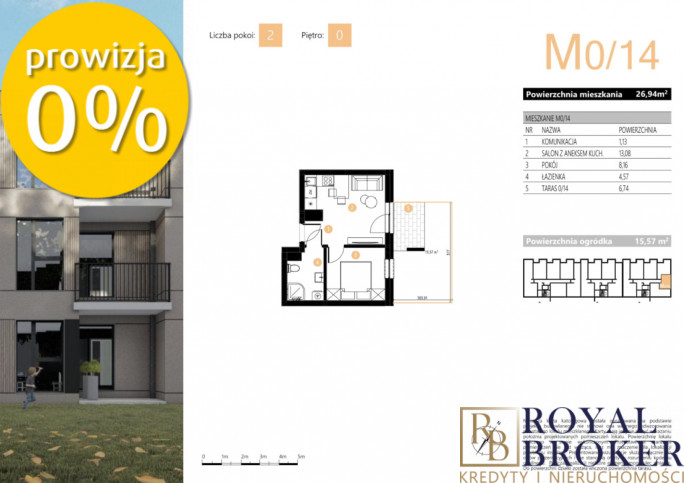 Mieszkanie Sprzedaż Rzeszów Staromieście Romana Krogulskiego 2