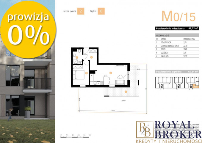 Mieszkanie Sprzedaż Rzeszów Staromieście Romana Krogulskiego 2