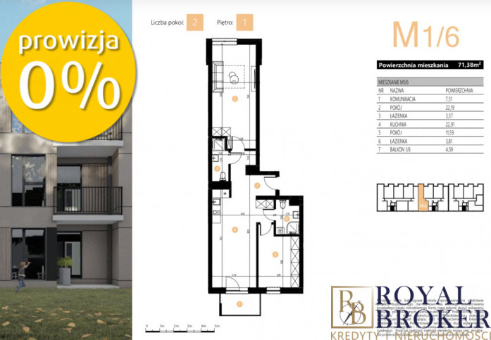 Mieszkanie Sprzedaż Rzeszów Staromieście Romana Krogulskiego 2