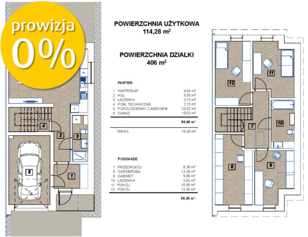 Dom Sprzedaż Jasionka 2