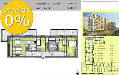 Mieszkanie Sprzedaż Rzeszów Przybyszówka Technologiczna